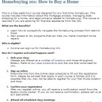 homebuying101